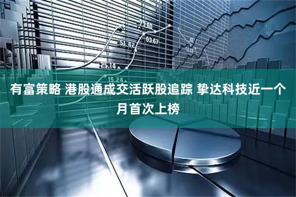 有富策略 港股通成交活跃股追踪 挚达科技近一个月首次上榜