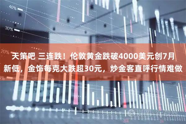 天策吧 三连跌！伦敦黄金跌破4000美元创7月新低，金饰每克大跌超30元，炒金客直呼行情难做